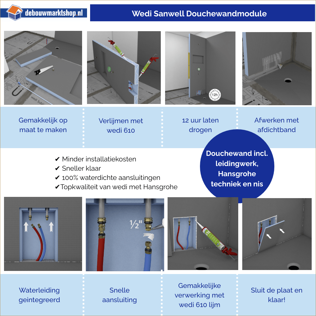 Wedi Sanwell Shower Wall Module